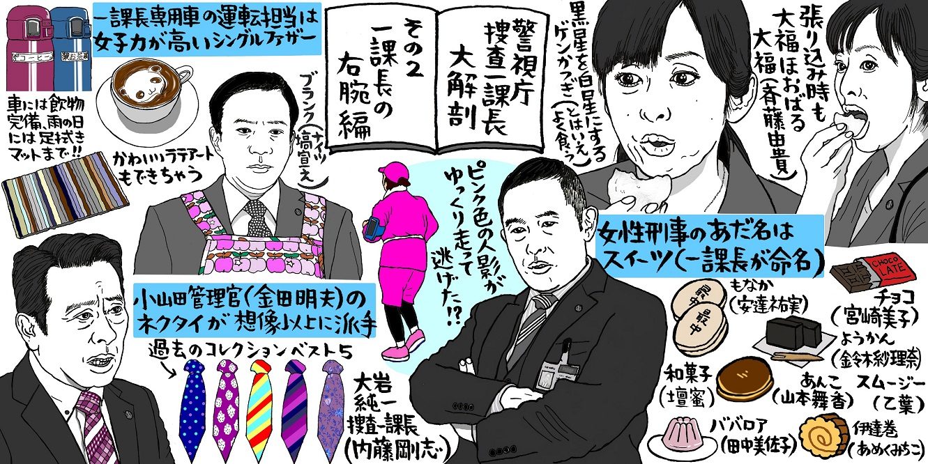 テレ朝post 女性刑事のあだ名が みんな 甘い 警視庁 捜査一課長 シリーズを大解剖 一課長の右腕編